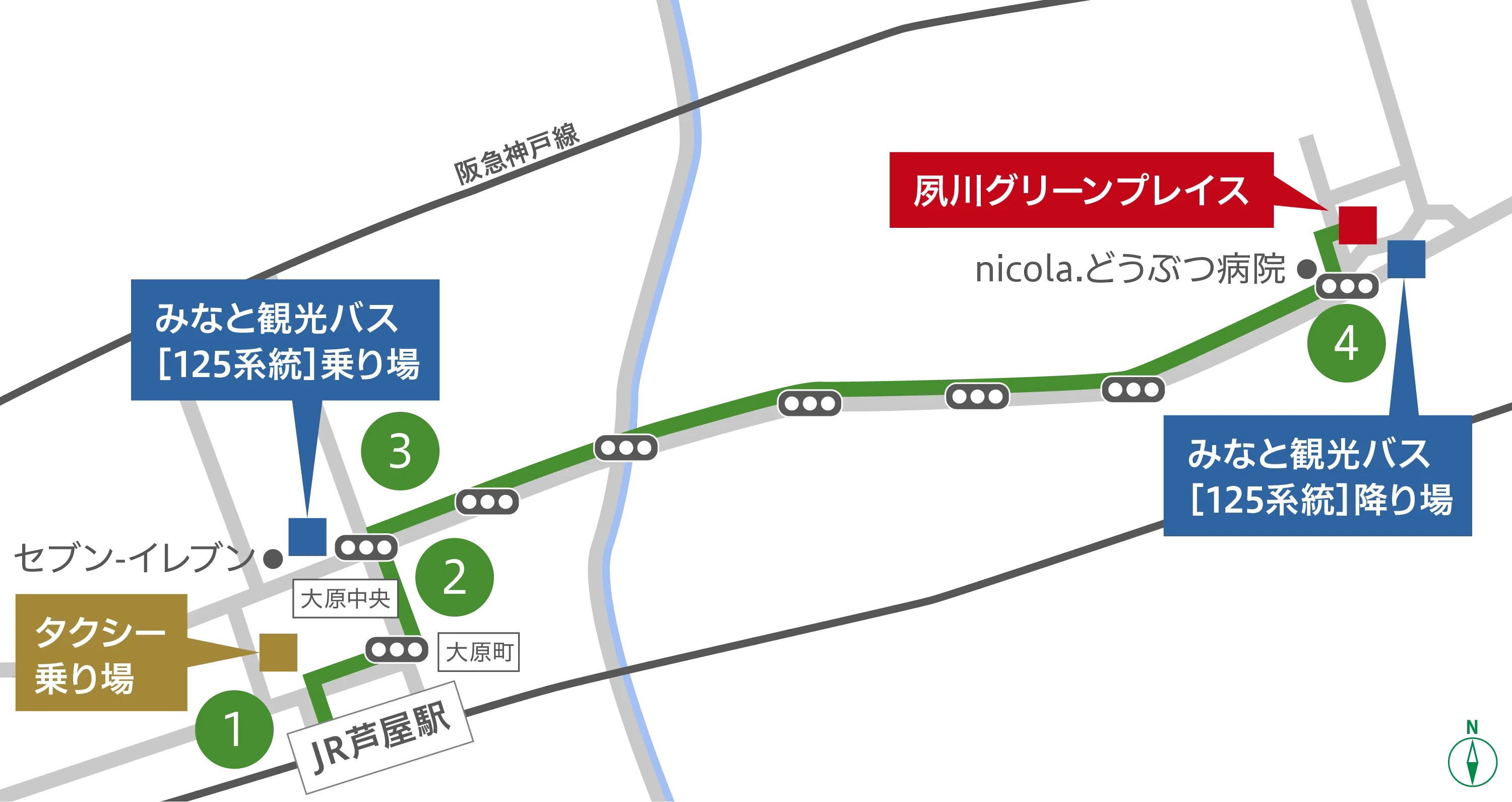 芦屋駅からのルート