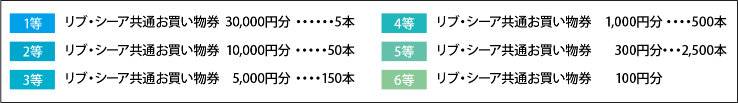 賞品