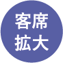 客席拡大