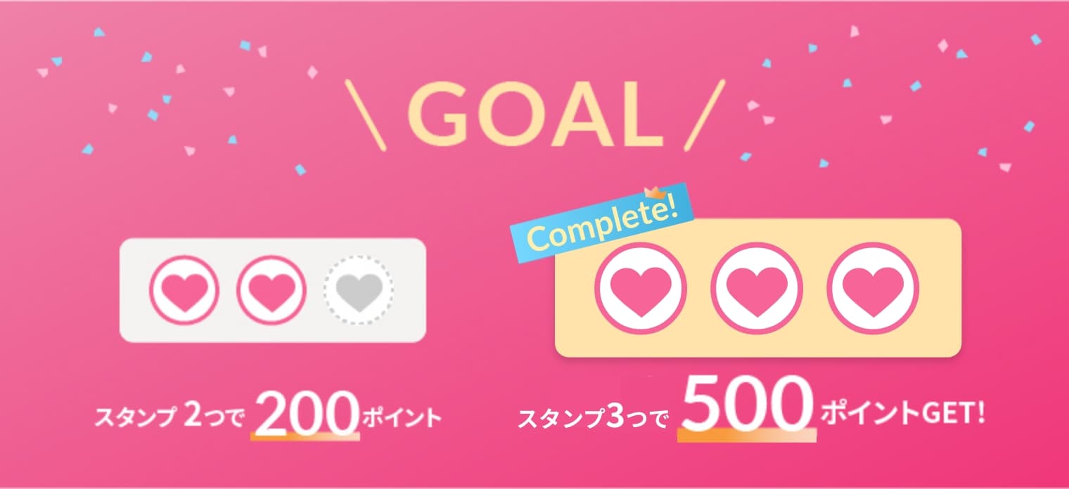 ゴール！　スタンプ2つで200ジョイワンポイント　スタンプ3つで500ジョイワンポイント　合計700ジョイワンポイントGET!