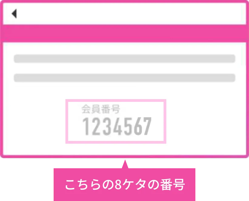 プラスチックカード裏面
