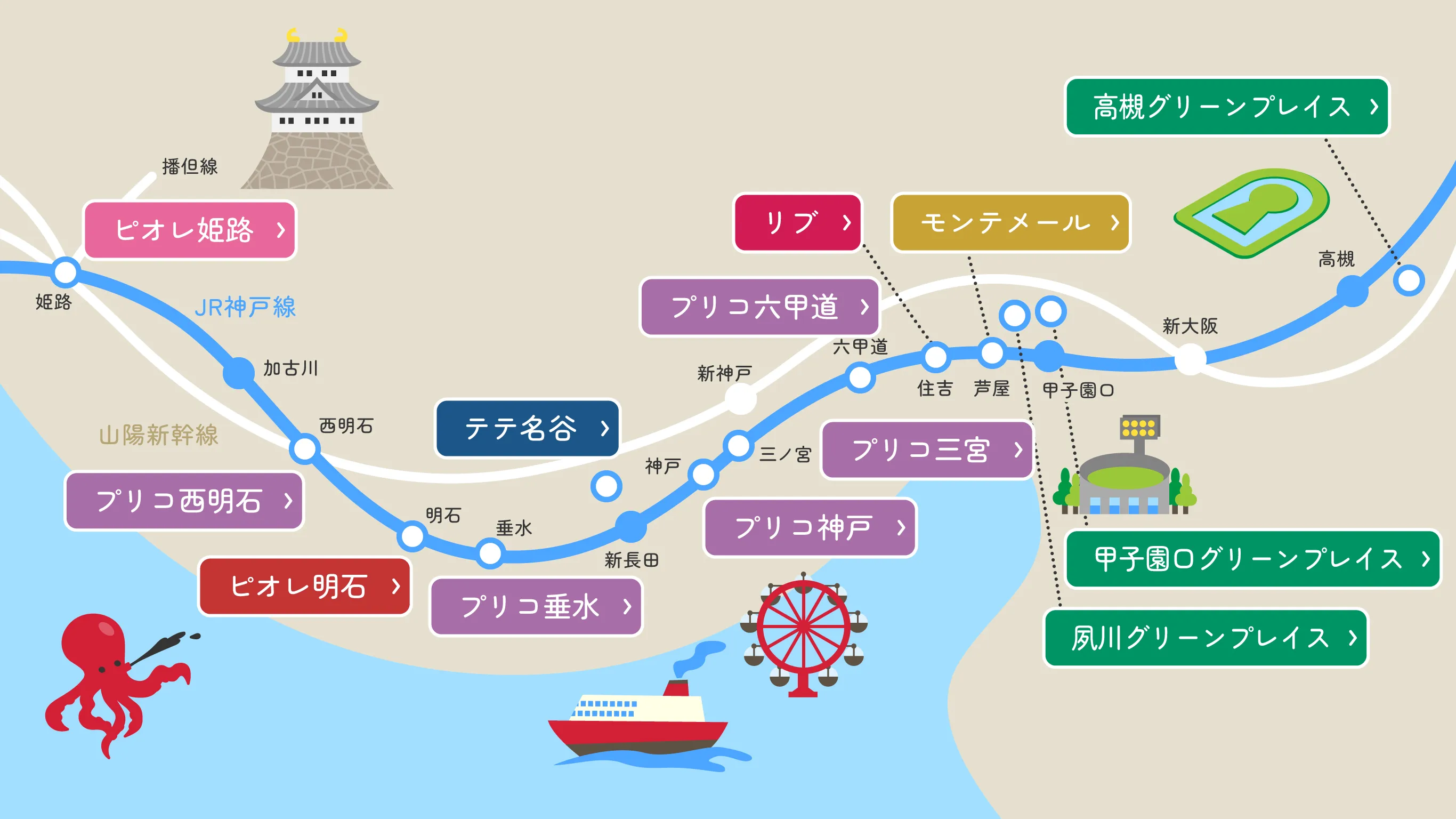施設マップ
