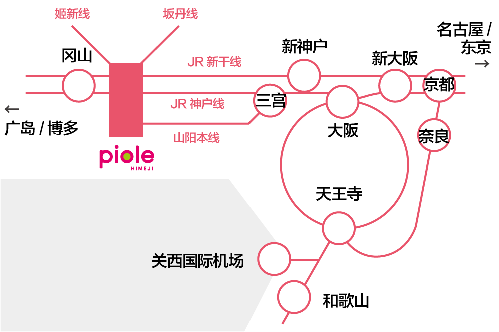 乘坐新干线