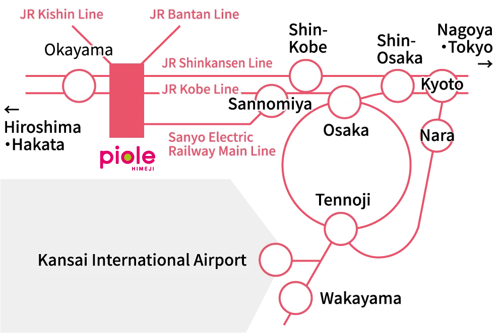 West Japan Railway