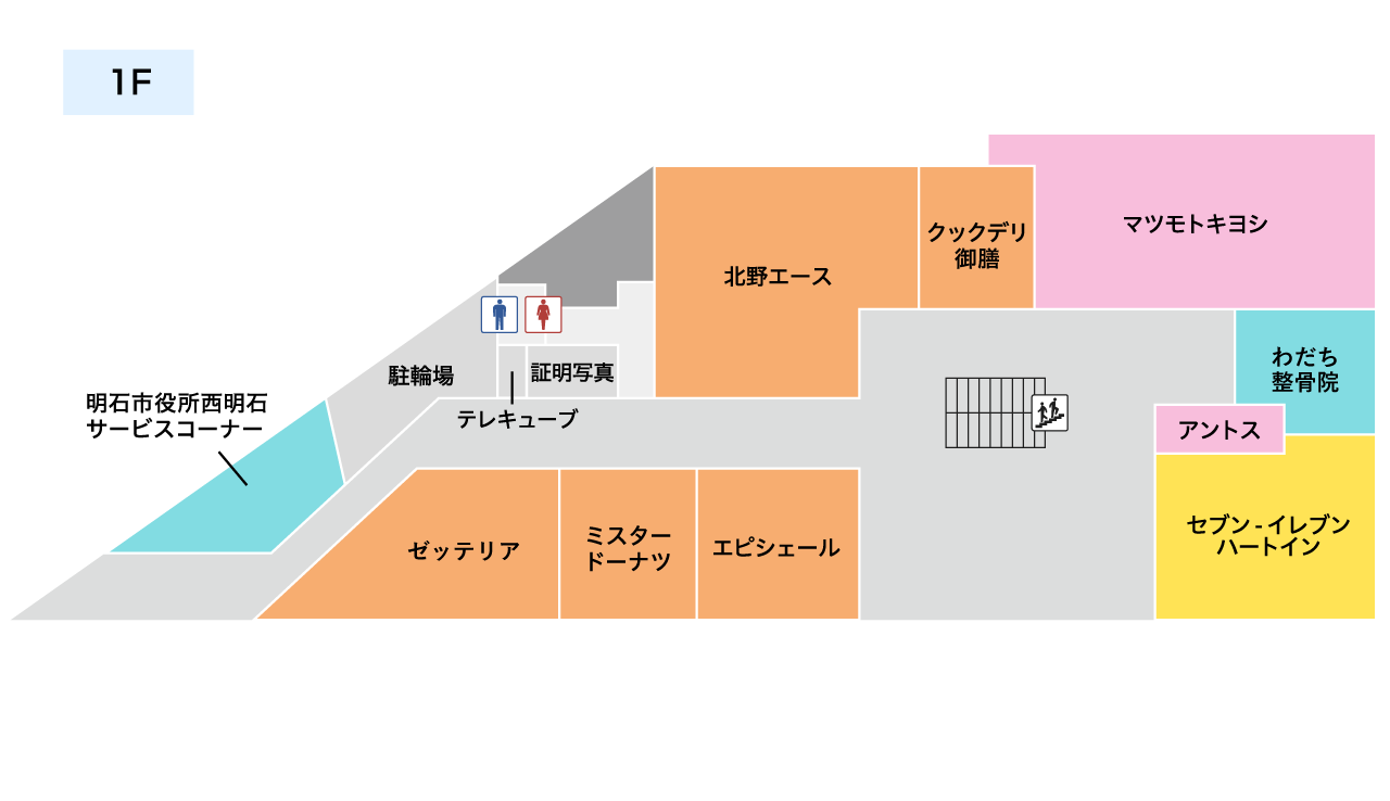 証明写真
