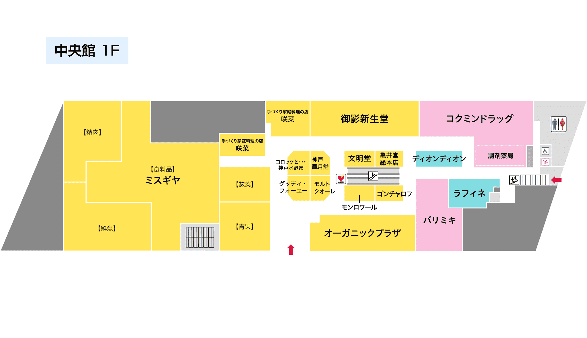 中央館 1F