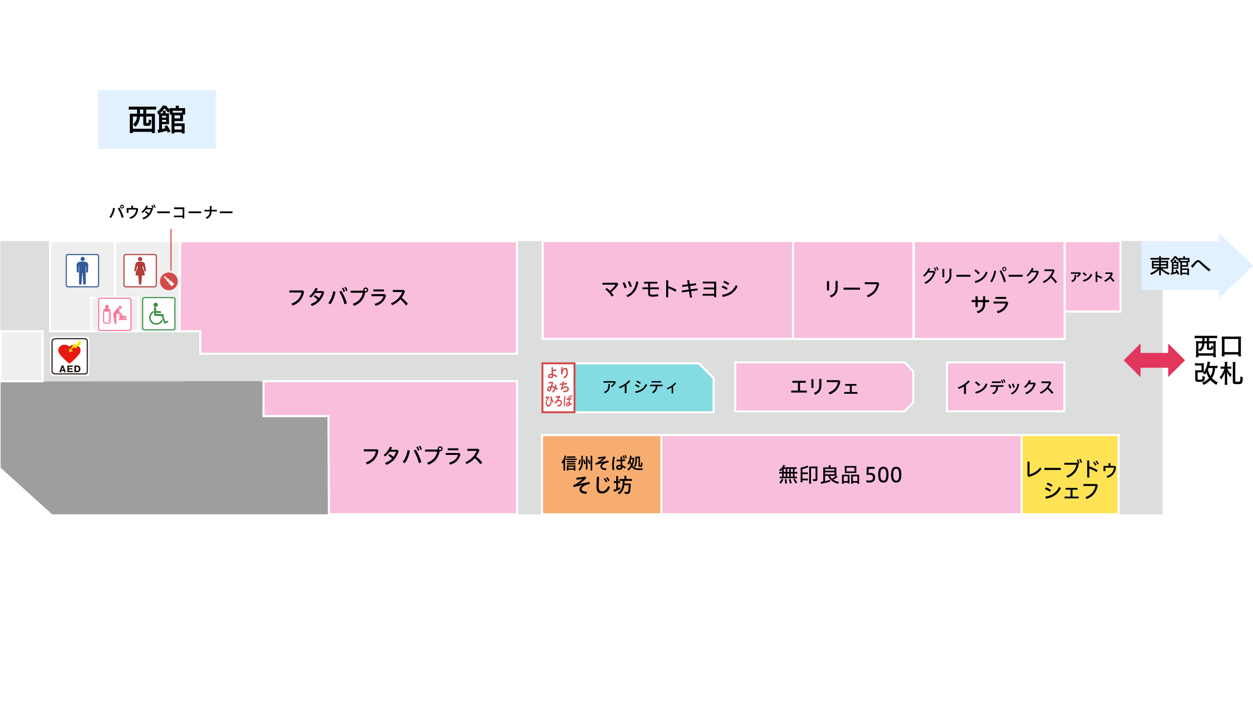 西館