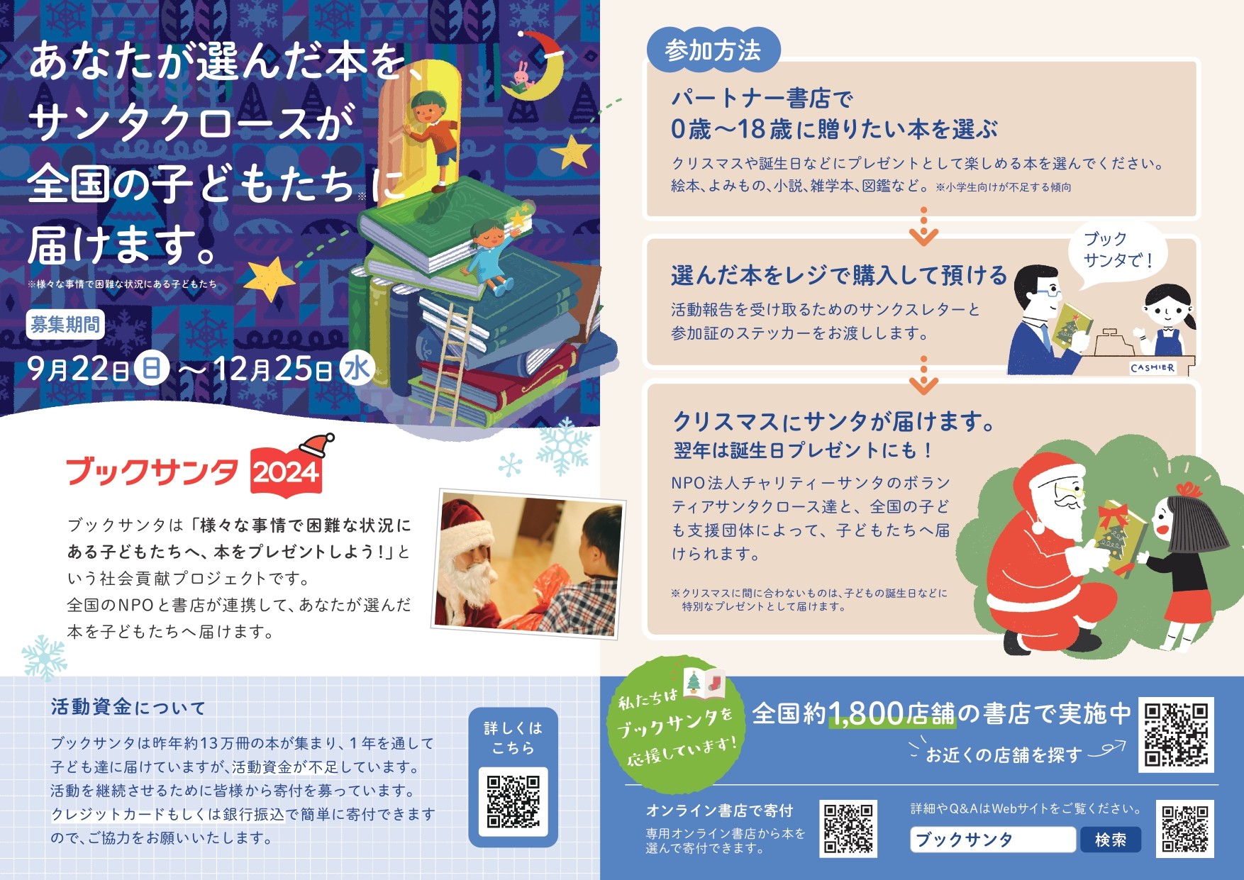 Free! ES タイトーくじ ダブルハッピー賞 額入りポスター 非売品 当選